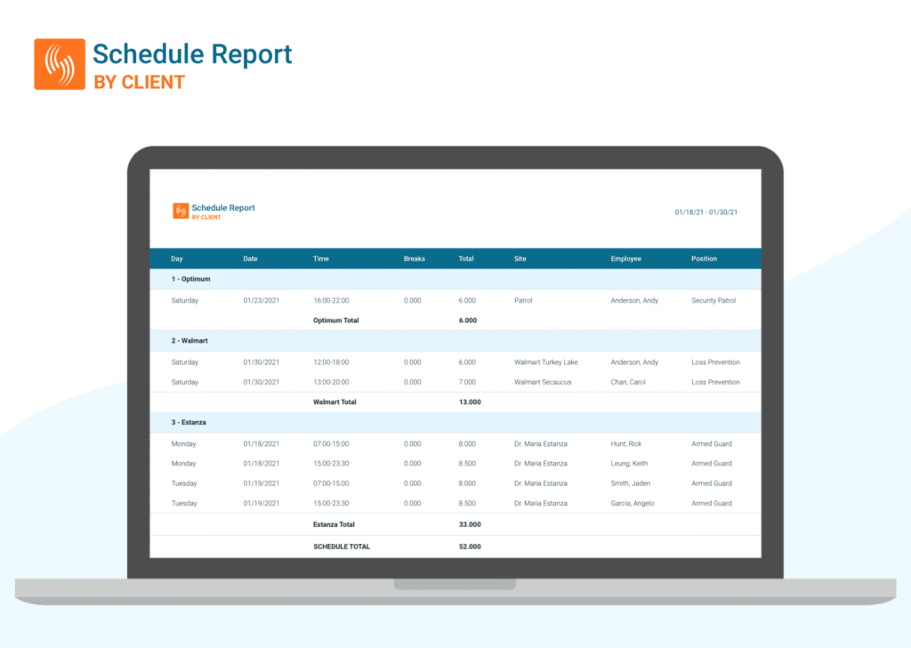 Celayix Schedule Report