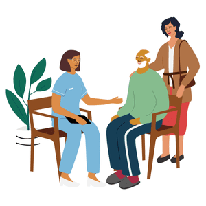 care home employee, resident and family member