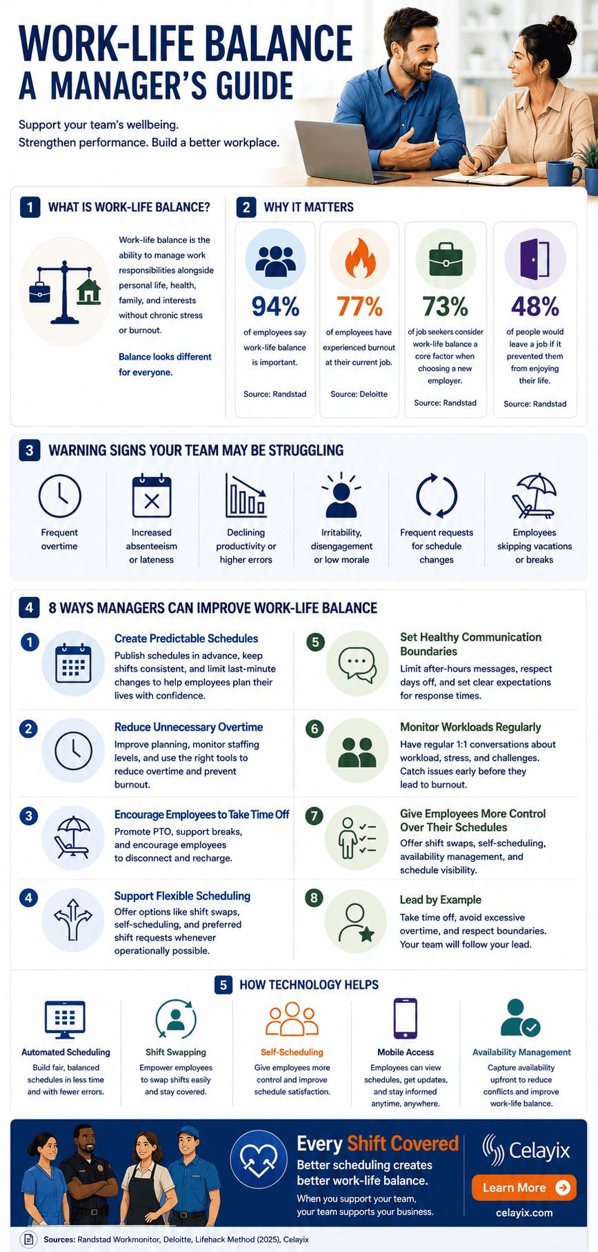 Work-Life Balance: An Infographic