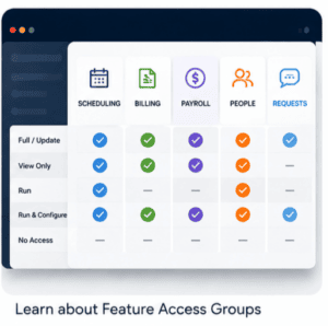 Feature Access