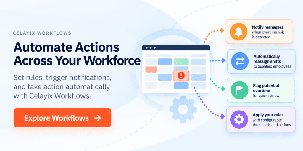 Learn about workflows