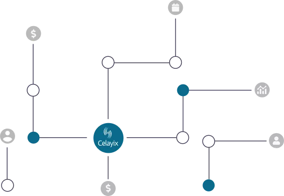 Celayix integration header tool