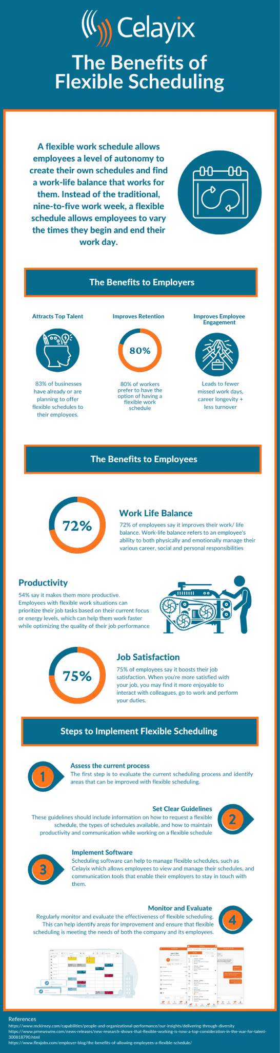 flexible scheduling infographic